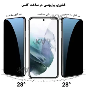 گلس حریم شخصی کاکتوس سامسونگ A23
