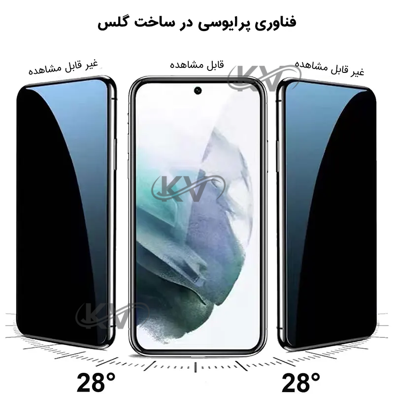 گلس حریم شخصی کاکتوس شیائومی Poco X3 GT