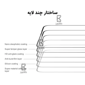 گلس نیلکین Samsung Galaxy S24 Plus مدل CP+PRO