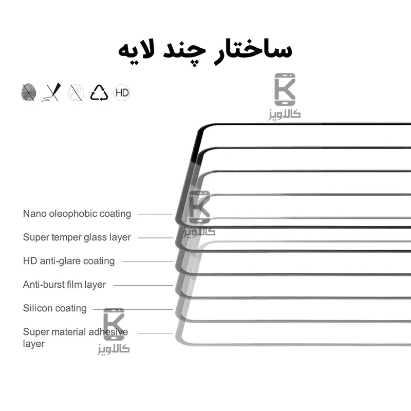 گلس نیلکین Xiaomi Redmi Note 14 5G مدل CP+PRO