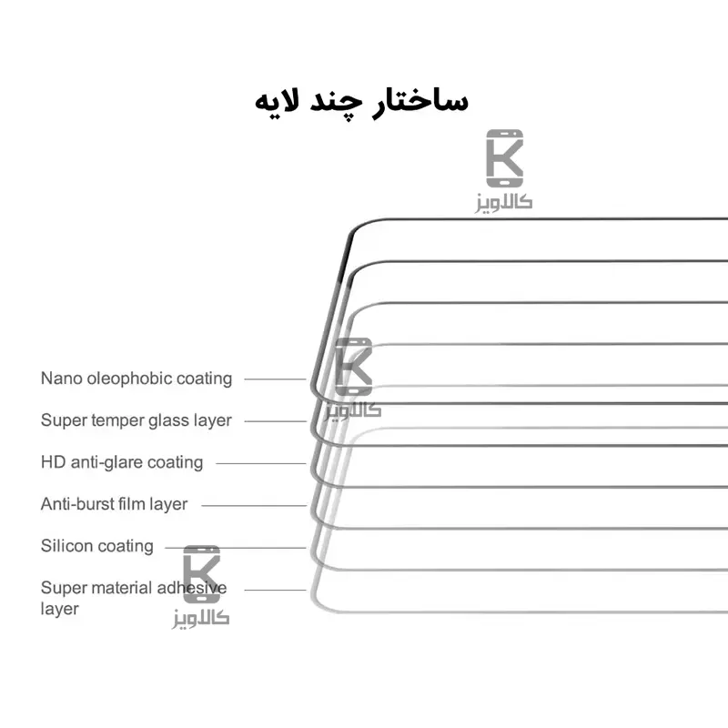 گلس نیلکین Xiaomi Redmi Turbo 4 Pro مدل CP+PRO