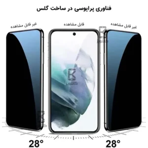 گلس حریم شخصی کاکتوس سامسونگ A15
