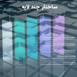 گلس نیلکین H+Pro سامسونگ S24 FE