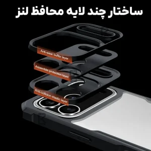 قاب اورجینال ضد ضربه XUNDD Beatle آیفون 17 پرو مکس