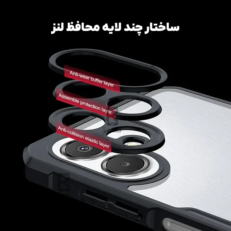قاب اورجینال ضد ضربه XUNDD Beatle سامسونگ A07