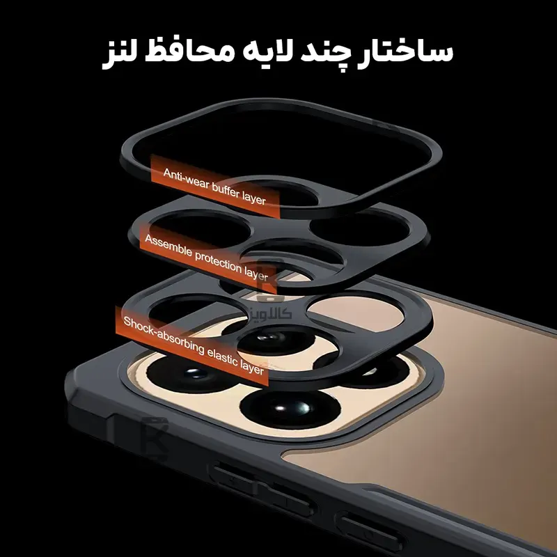قاب اورجینال ضد ضربه XUNDD Beatle شیائومی 15t