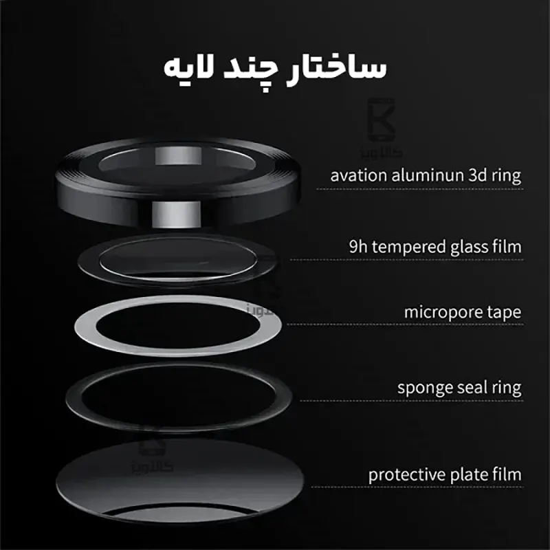 محافظ لنز رینگی 3D Color شیائومی ردمی نوت 15 5G