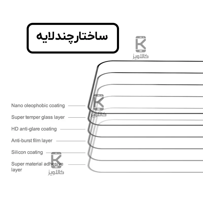 گلس نیلکین CP+ Pro گوشی Xiaomi 15T