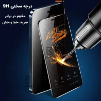 گلس اصلی میتوبل Anti Static گوشی Samsung Galaxy M17