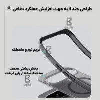 قاب مگنتی دودی نیلکین Super Frosted Shield Pro MagSafe Clear Case گوگل پیکسل 10