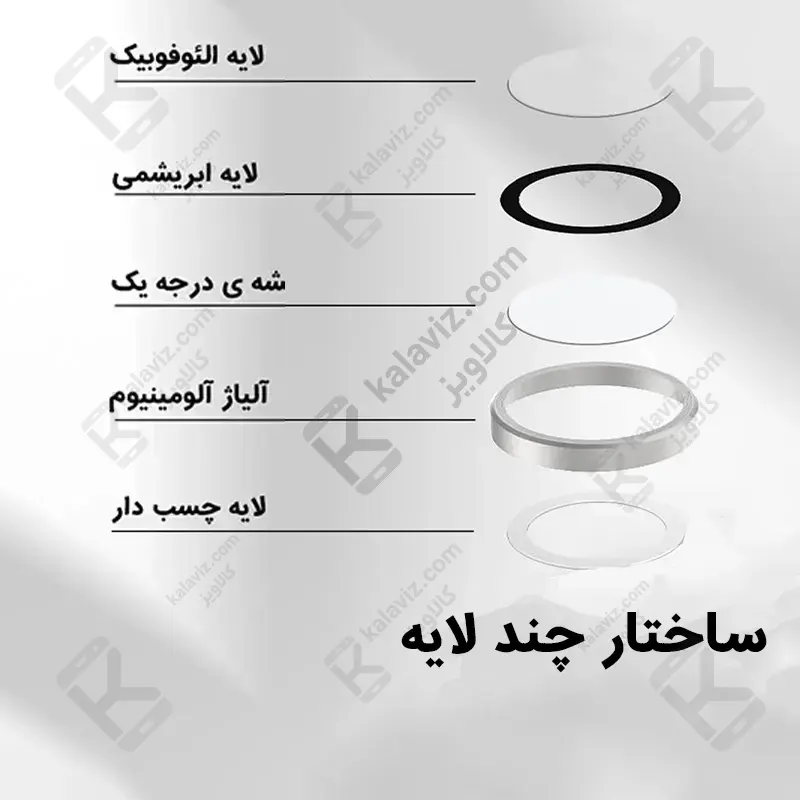 محافظ لنز رینگی Chelipa همراه با ابزار نصب گوشی آیفون 14 پرو