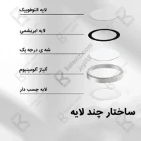محافظ لنز رینگی Chelipa همراه با ابزار نصب گوشی سامسونگ S25 پلاس
