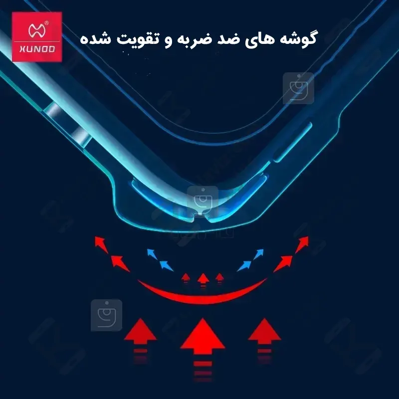 قاب اورجینال ضد ضربه XUNDD Beatle وان پلاس Nord 6